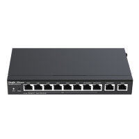 RG-EG310GH-P-E High Performance Cloud Managed PoE Office Router