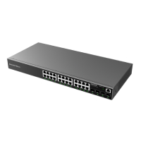 Managed Switch PoE GWN7803P