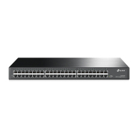 TP-LINK TL-SG1048 OMADA 48-Port Gigabit Rackmount Unmanaged Switch