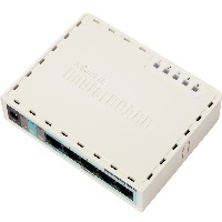 Router Wireless RB951-2n