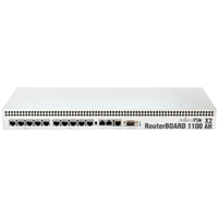 Router RB1100AHx2-LM 1U Rackmount